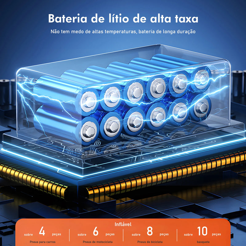 PumpAir, o Compressor de Ar Portátil Multiuso - Recarregável e Sem Fio