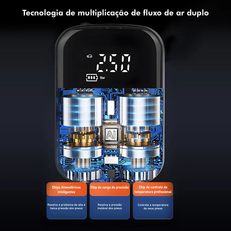 PumpAir, o Compressor de Ar Portátil Multiuso - Recarregável e Sem Fio